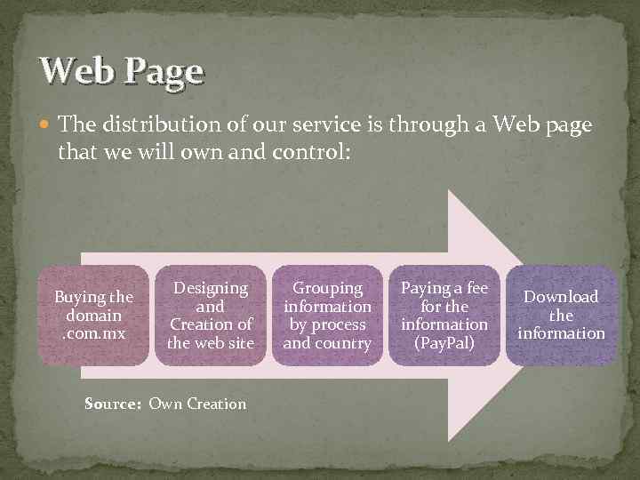 Web Page The distribution of our service is through a Web page that we