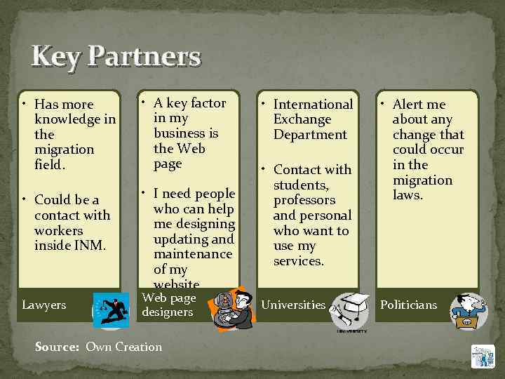 Key Partners • Has more knowledge in the migration field. • A key factor