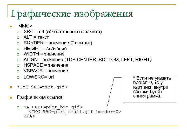 Alt текст изображения что это