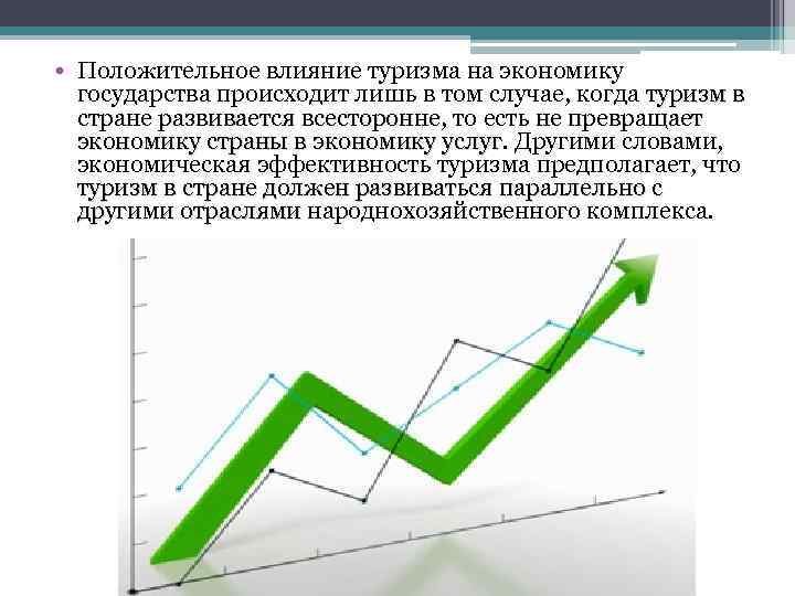 Влияние на экономическое развитие страны