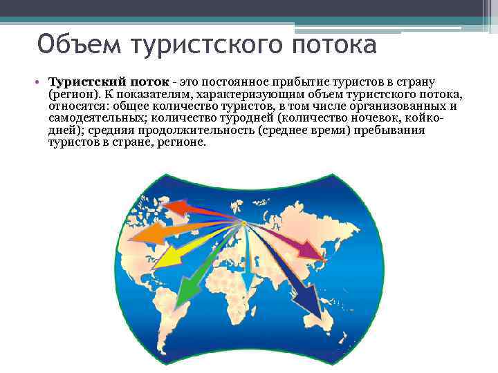 Современная географическая картина мирового туризма