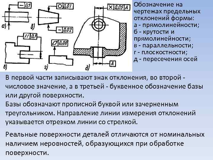 Как обозначается прямолинейность на чертеже