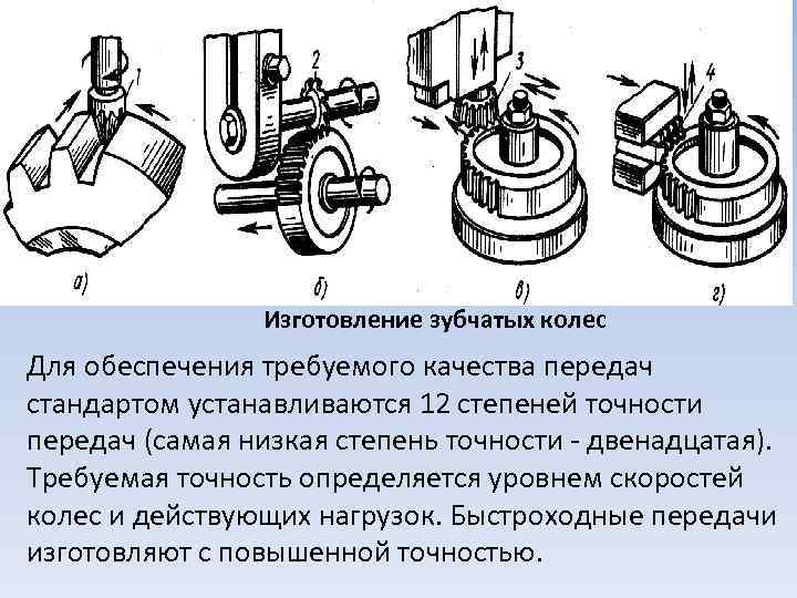 Изготовление зубчатых колес Для обеспечения требуемого качества передач стандартом устанавливаются 12 степеней точности передач