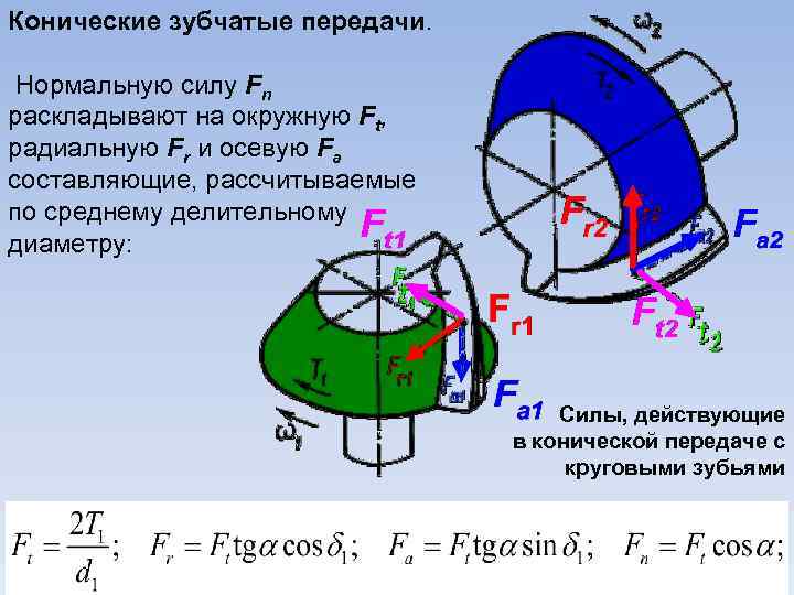 Нормальный передача