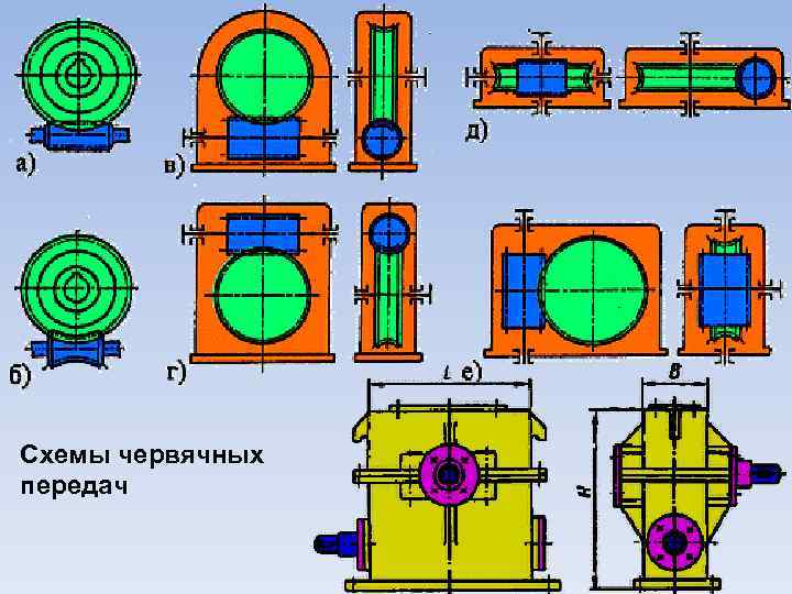 Схемы червячных передач 