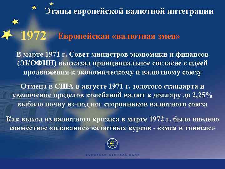 Этапы европейской валютной интеграции 1972 Европейская «валютная змея» В марте 1971 г. Совет министров