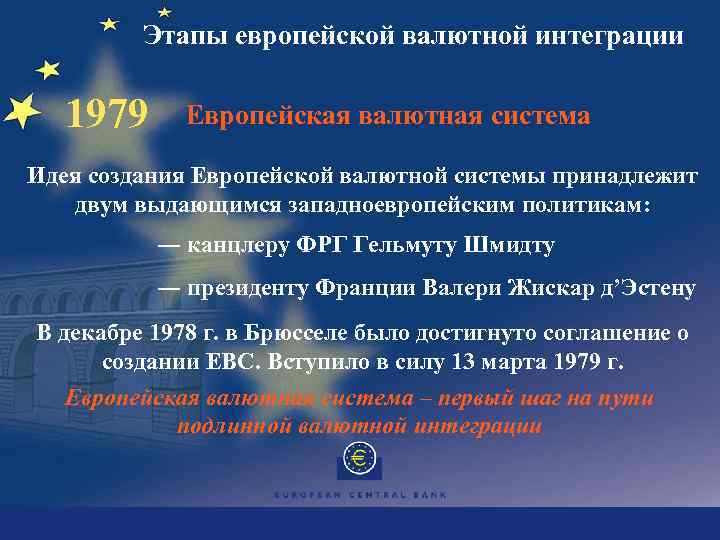 Этапы европейской валютной интеграции 1979 Европейская валютная система Идея создания Европейской валютной системы принадлежит