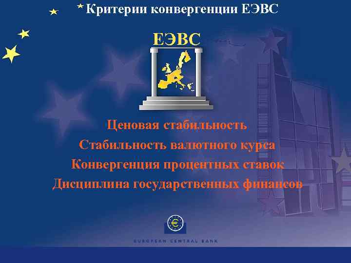 Критерии конвергенции ЕЭВС Ценовая стабильность Стабильность валютного курса Конвергенция процентных ставок Дисциплина государственных финансов