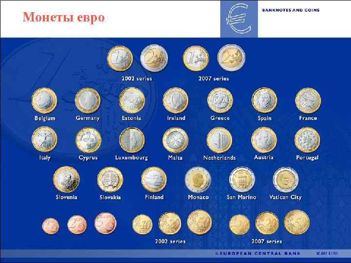 Монеты евро 