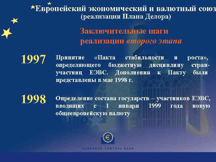 Европейский экономический и валютный союз (реализация Плана Делора) Заключительные шаги реализации второго этапа 1997