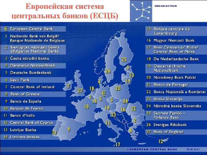 Европейская система центральных банков (ЕСЦБ) 