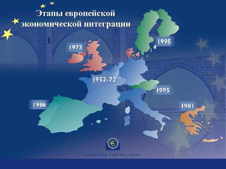 Как план маршалла связан с началом интеграционных процессов в западной европе