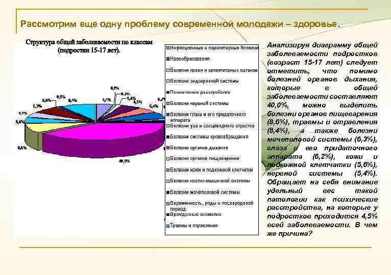 Рассмотрим еще одну проблему современной молодежи – здоровье. Анализируя диаграмму общей заболеваемости подростков (возраст