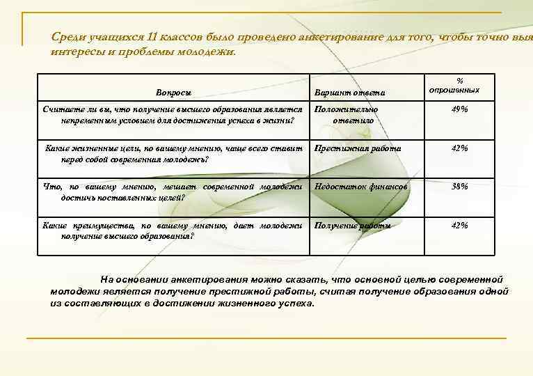Среди учащихся 11 классов было проведено анкетирование для того, чтобы точно выя интересы и