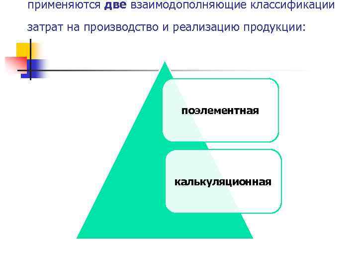 применяются две взаимодополняющие классификации затрат на производство и реализацию продукции: поэлементная калькуляционная 