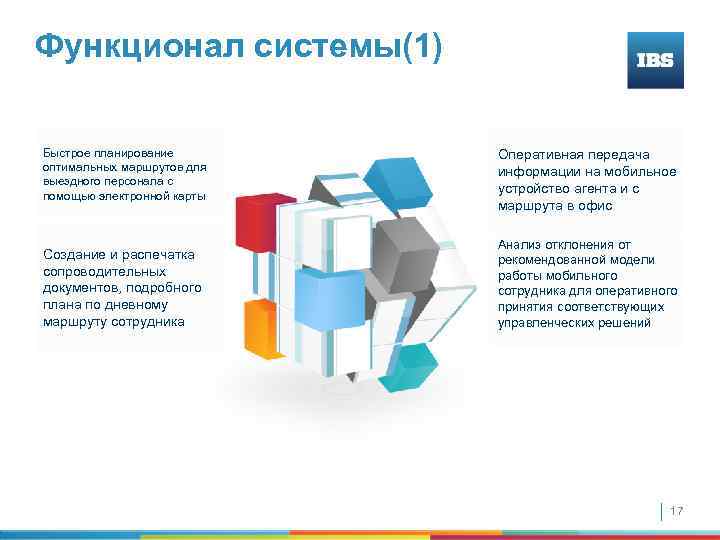 Функционал системы(1) Быстрое планирование оптимальных маршрутов для выездного персонала с помощью электронной карты Оперативная
