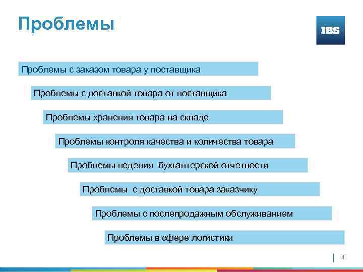Проблемы с заказом товара у поставщика Проблемы с доставкой товара от поставщика Проблемы хранения