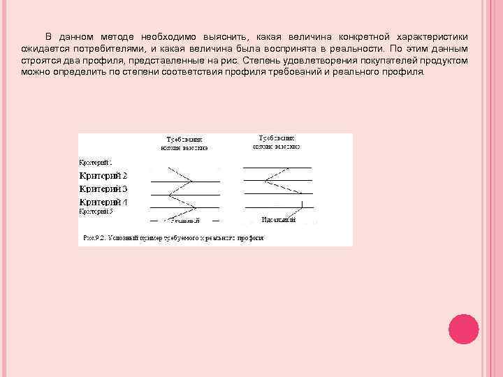 В данном методе необходимо выяснить, какая величина конкретной характеристики ожидается потребителями, и какая величина