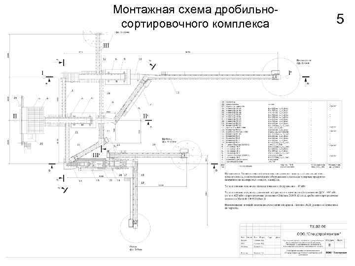 Монтажная схема дробильносортировочного комплекса 5 
