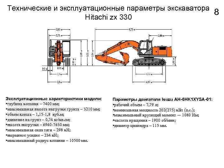 Технические и эксплуатационные параметры экскаватора 8 Hitachi zx 330 Эксплуатационные характеристики модели: • глубина