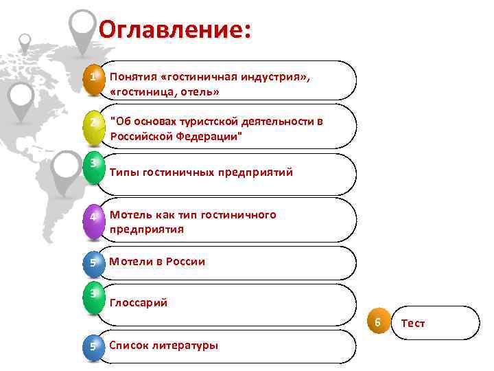  Оглавление: 1 Понятия «гостиничная индустрия» , «гостиница, отель» 2 