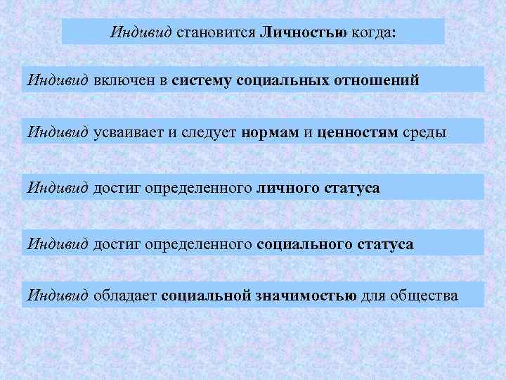 Индивид становится Личностью когда: Индивид включен в систему социальных отношений Индивид усваивает и следует