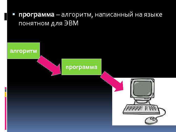 Какими возможностями обладает компьютер как исполнитель алгоритмов