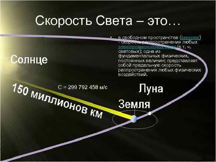 Скорость Света – это… • С = 299 792 458 м/с в свободном пространстве