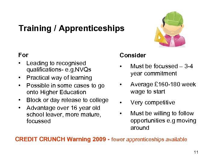 Training / Apprenticeships For • Leading to recognised qualifications- e. g. NVQs • Practical