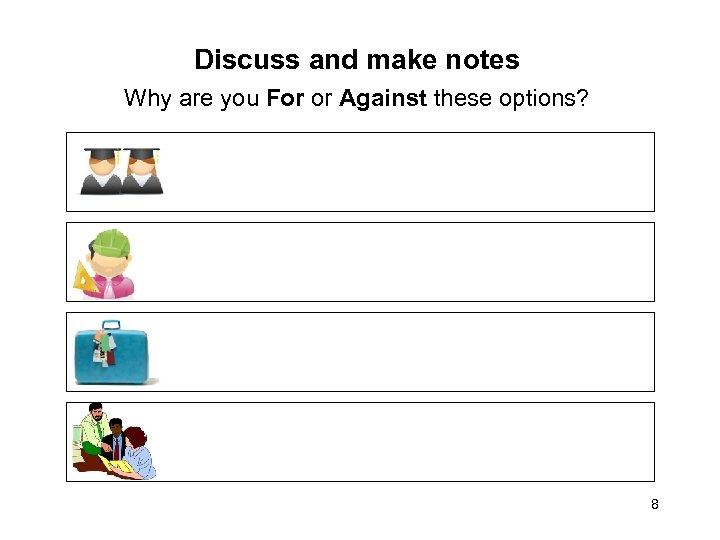 Discuss and make notes Why are you For or Against these options? 8 