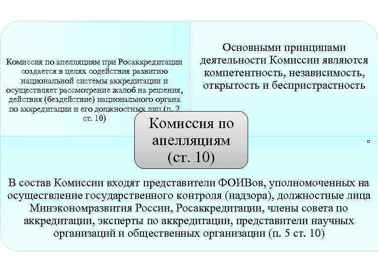 Комиссия по апелляциям при Росаккредитации создается в целях содействия развитию национальной системы аккредитации и
