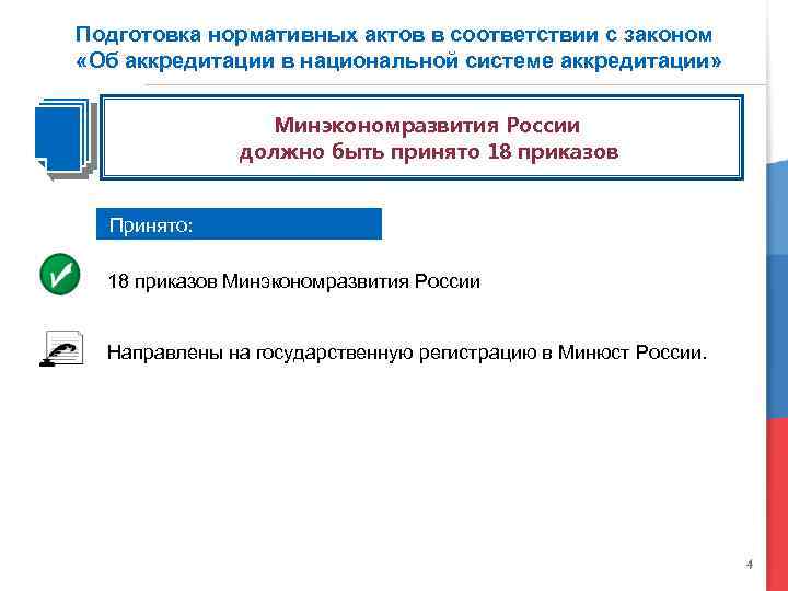 Подготовка нормативных актов в соответствии с законом «Об аккредитации в национальной системе аккредитации» Минэкономразвития