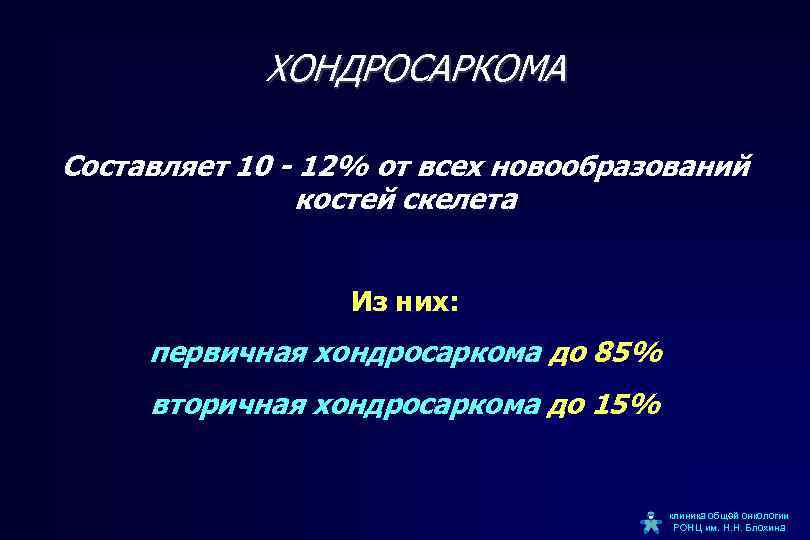 ХОНДРОСАРКОМА Составляет 10 - 12% от всех новообразований костей скелета Из них: первичная хондросаркома