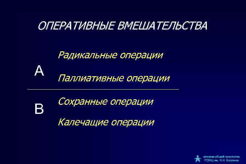 ОПЕРАТИВНЫЕ ВМЕШАТЕЛЬСТВА Радикальные операции А В Паллиативные операции Сохранные операции Калечащие операции клиника общей