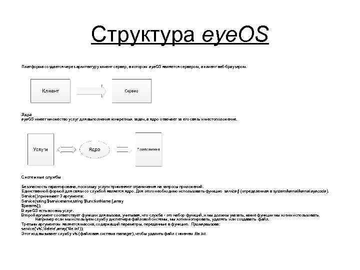 Структура eye. OS Платформа создается через архитектуру клиент сервер, в котором eye. OS является