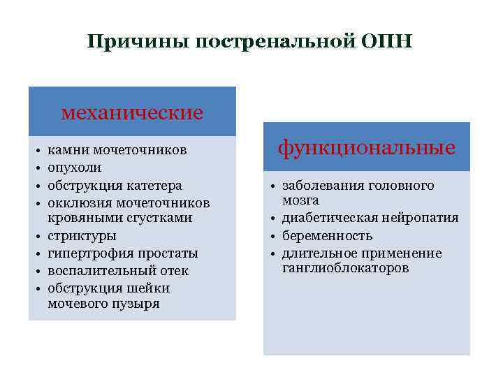 Причины постренальной ОПН механические • • камни мочеточников опухоли обструкция катетера окклюзия мочеточников кровяными