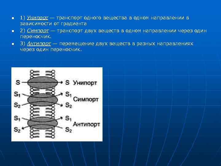 Транспорт веществ у червей. Унипорт симпорт антипорт. Транспорт двух веществ в одном направлении через один переносчик это. Тест по транспорту веществ.