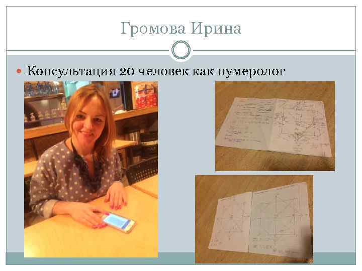 Громова Ирина Консультация 20 человек как нумеролог 