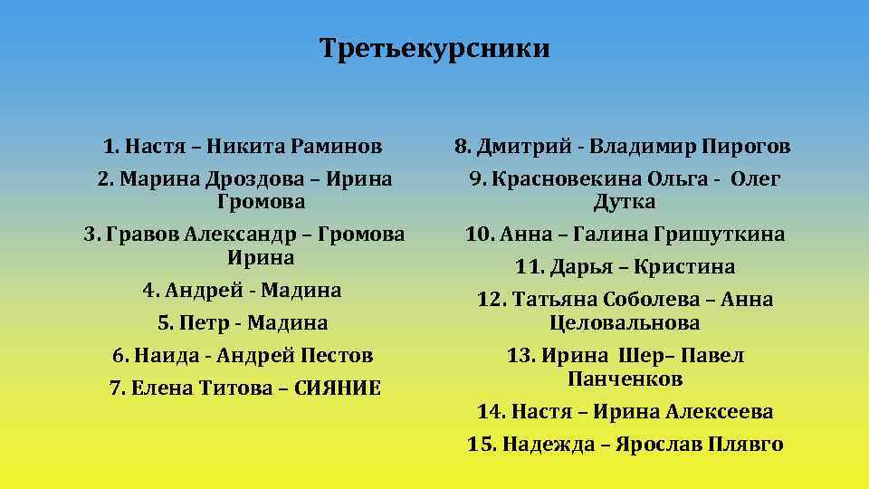 Третьекурсники 1. Настя – Никита Раминов 2. Марина Дроздова – Ирина Громова 3. Гравов