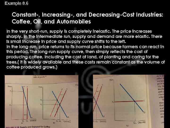 Example 8 6 Constant Increasing And Decreasing Cost Industries