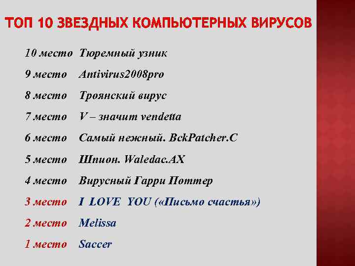 ТОП 10 ЗВЕЗДНЫХ КОМПЬЮТЕРНЫХ ВИРУСОВ 10 место Тюремный узник 9 место Antivirus 2008 pro
