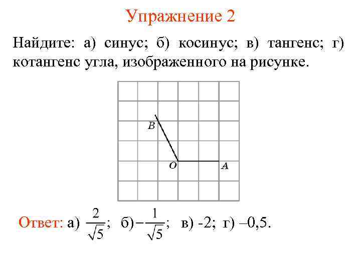 Упражнение 2 Найдите: а) синус; б) косинус; в) тангенс; г) котангенс угла, изображенного на