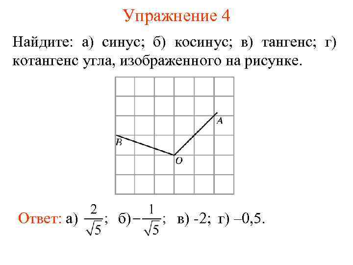 Упражнение 4 Найдите: а) синус; б) косинус; в) тангенс; г) котангенс угла, изображенного на