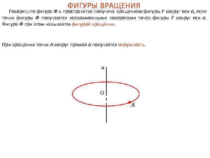 Вращение фигуры вокруг оси