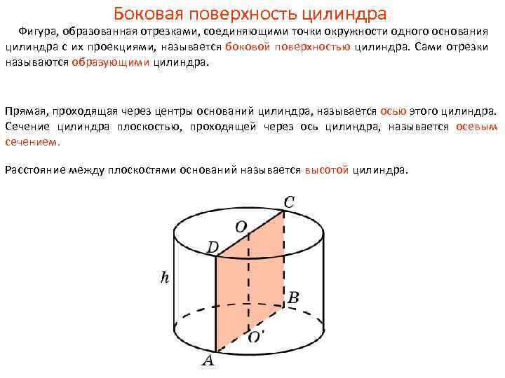 Цилиндр какая фигура. Боковая образующая цилиндра. Боковаяповерхность цилиндр. Боковая поверхнрстьцилиндара. Боевая поверхности цилиндра.