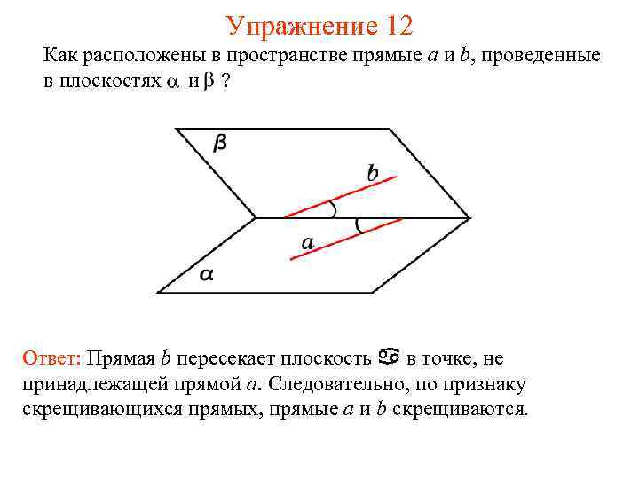 Упражнение 12 Как расположены в пространстве прямые a и b, проведенные в плоскостях и