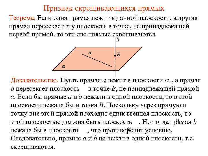 Две прямые называются скрещивающимися если они не лежат в одной плоскости рисунок