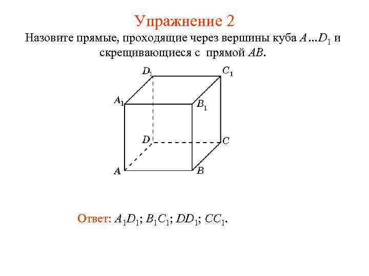 Прямая cd проходит через. Скрещивающиеся плоскости в Кубе. Куб скрещивающиеся прямые. Скрещивающиеся ребра Куба. Назовите прямые проходящие через вершины Куба a d1.