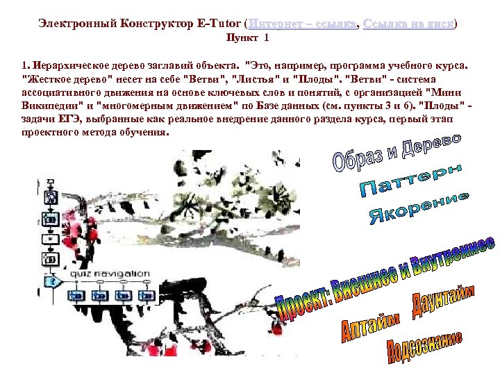 Электронный Конструктор E-Tutor (Интернет – ссылка, Ссылка на диск) Интернет – ссылка Ссылка на