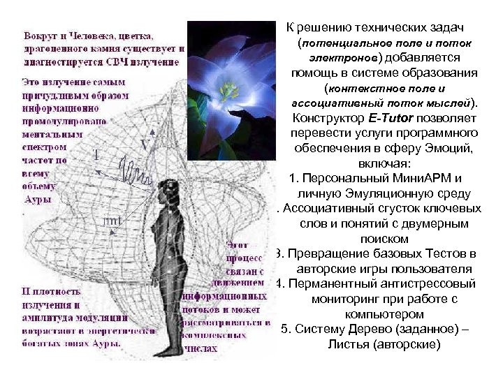 К решению технических задач (потенциальное поле и поток электронов) добавляется помощь в системе образования